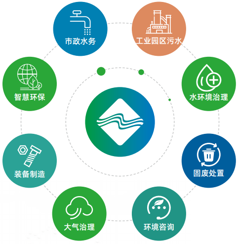 6731顶级游戏·(中国区)官方网站