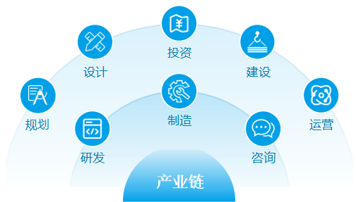 6731顶级游戏·(中国区)官方网站
