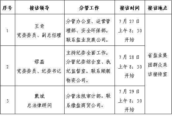 6731顶级游戏·(中国区)官方网站