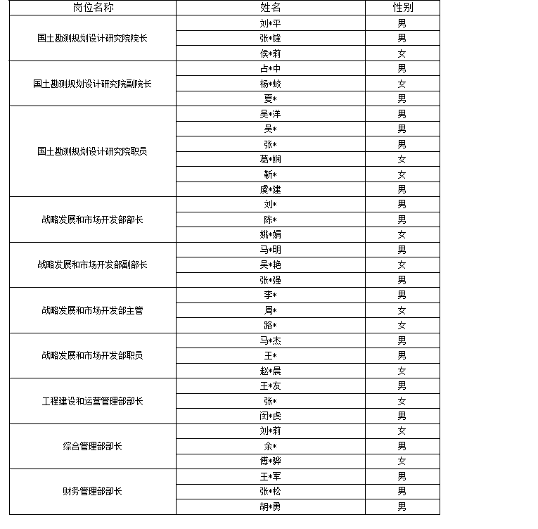 6731顶级游戏·(中国区)官方网站