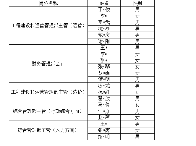 6731顶级游戏·(中国区)官方网站