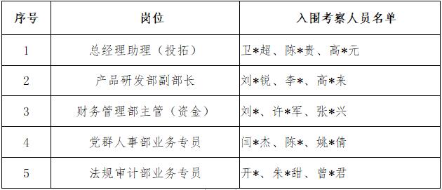 6731顶级游戏·(中国区)官方网站