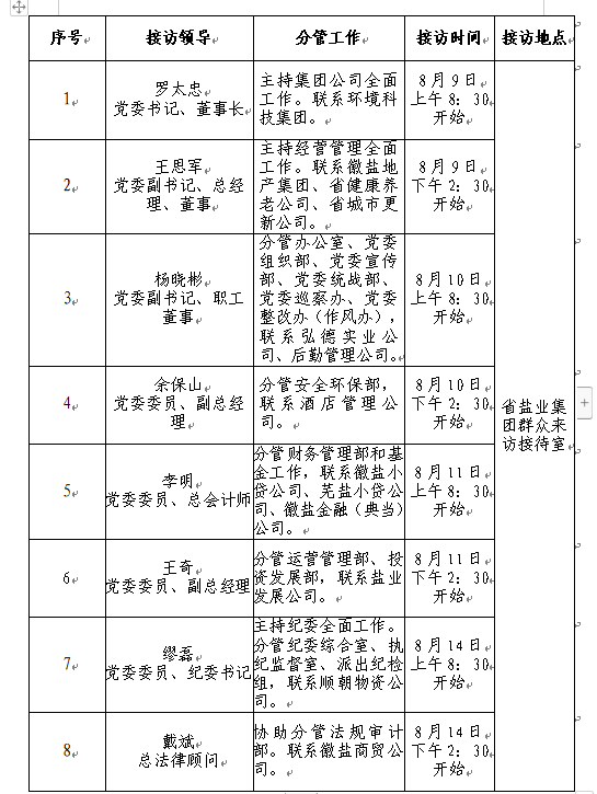 6731顶级游戏·(中国区)官方网站