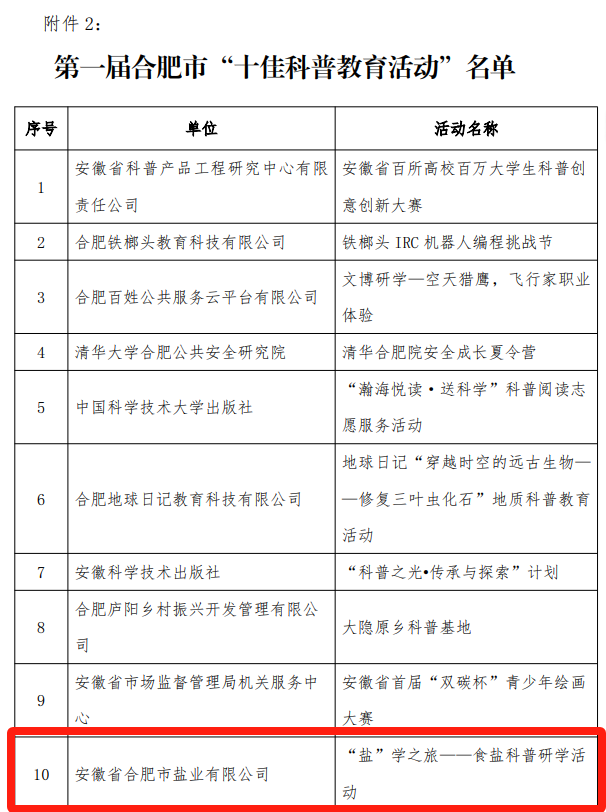 6731顶级游戏·(中国区)官方网站