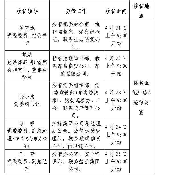 6731顶级游戏·(中国区)官方网站