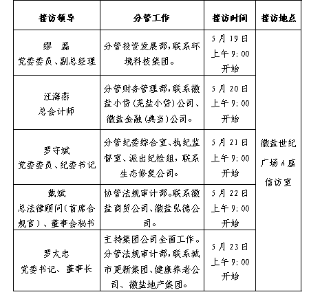 6731顶级游戏·(中国区)官方网站