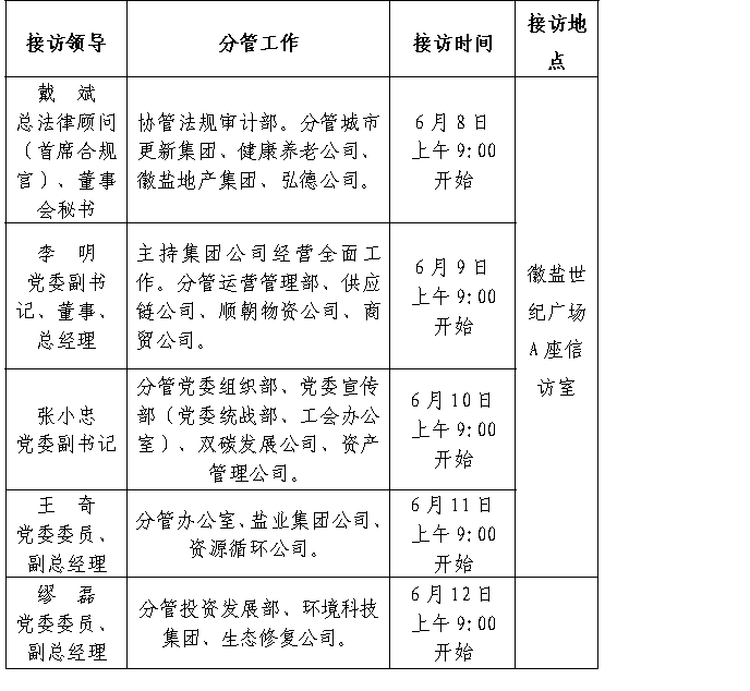6731顶级游戏·(中国区)官方网站